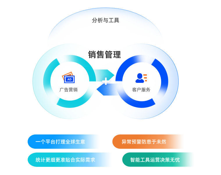 erp-1725509528